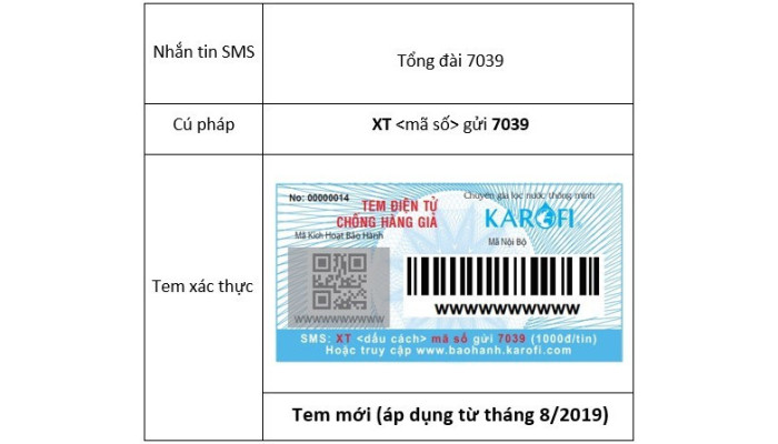 Đăng k&yacute; k&iacute;ch hoạt bảo h&agrave;nh SP KAROFI